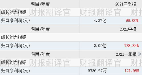 小米战略入股，元宇宙与虚拟数字人概念升温，虚拟工厂研发突破，股价仅6元的数字内容制作服务企业引关注